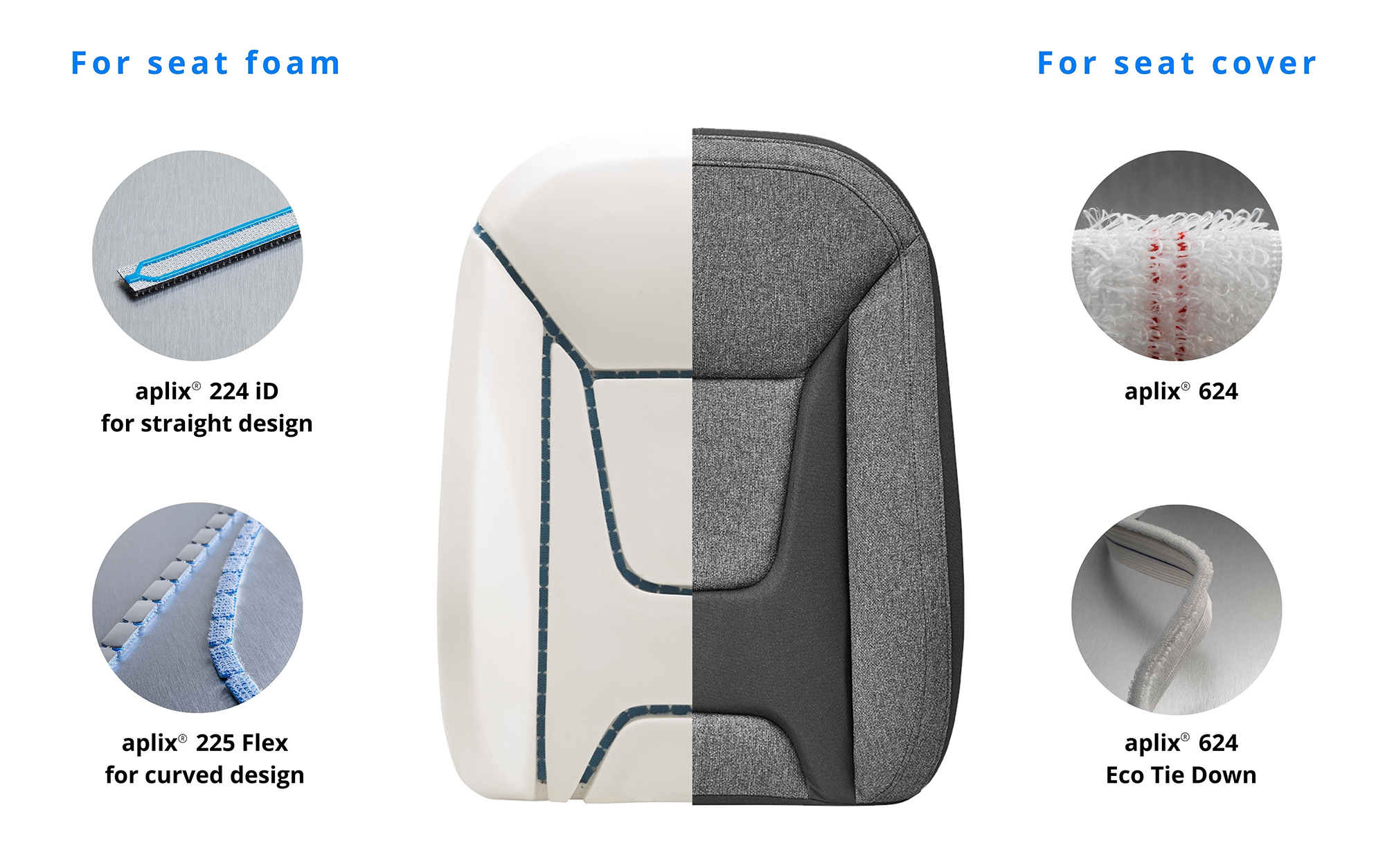 seat assembly